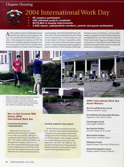 Chapter Housing: 2004 International Work Day